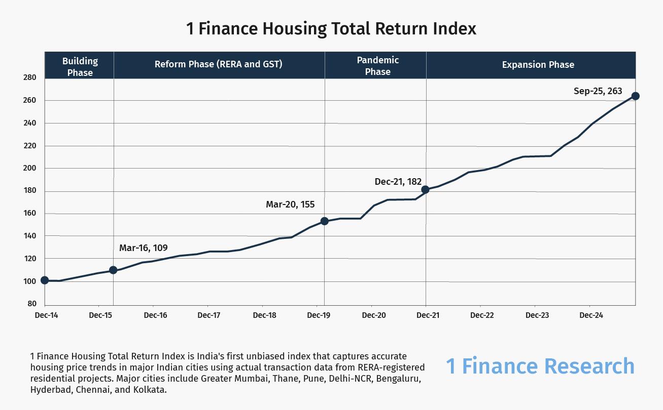 Page 12 - Personal Finance: Investing, Planning, Retirement, Loans, &  Insurance | Business Standard