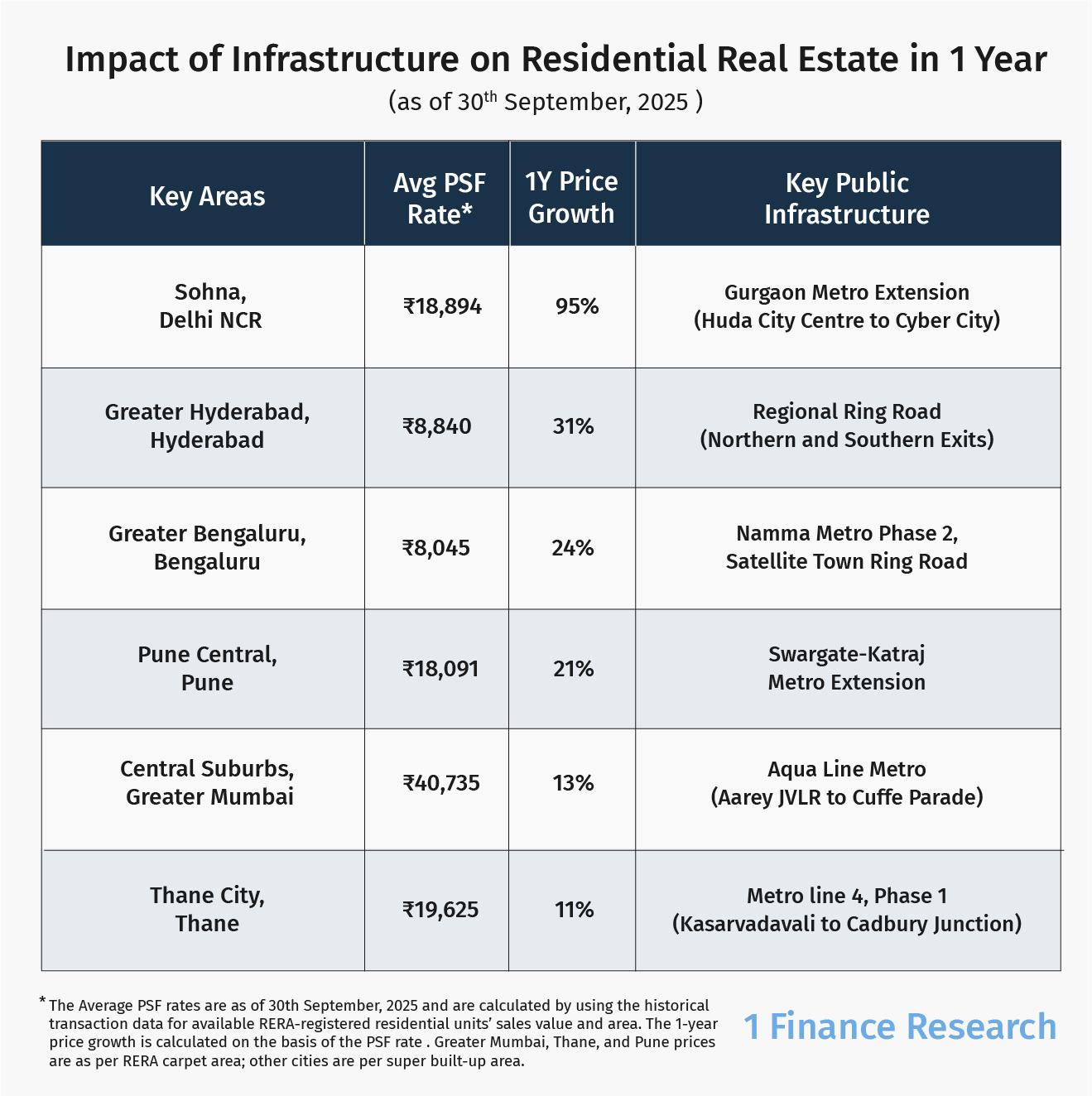 Page 12 - Personal Finance: Investing, Planning, Retirement, Loans, &  Insurance | Business Standard