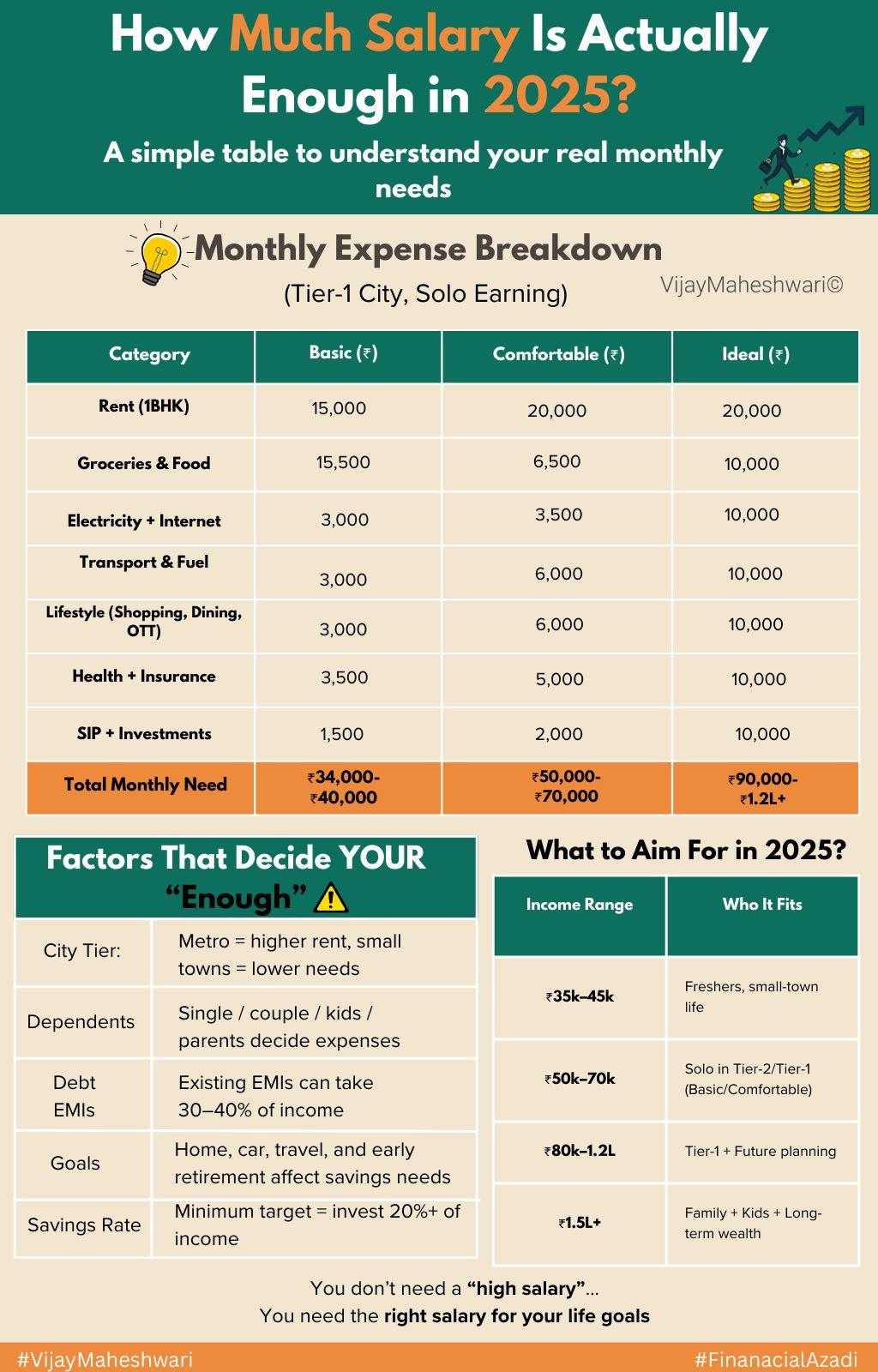 Page 12 - Personal Finance: Investing, Planning, Retirement, Loans, &  Insurance | Business Standard