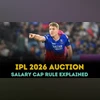 IPL 2026 players' auction rule in place after mega auction in 2024