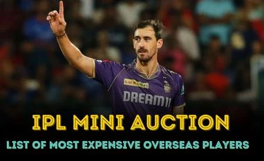 IPL Mini Auction IPL Mini Auction