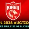 Punjab Kings full list of players IPL 2026 auction