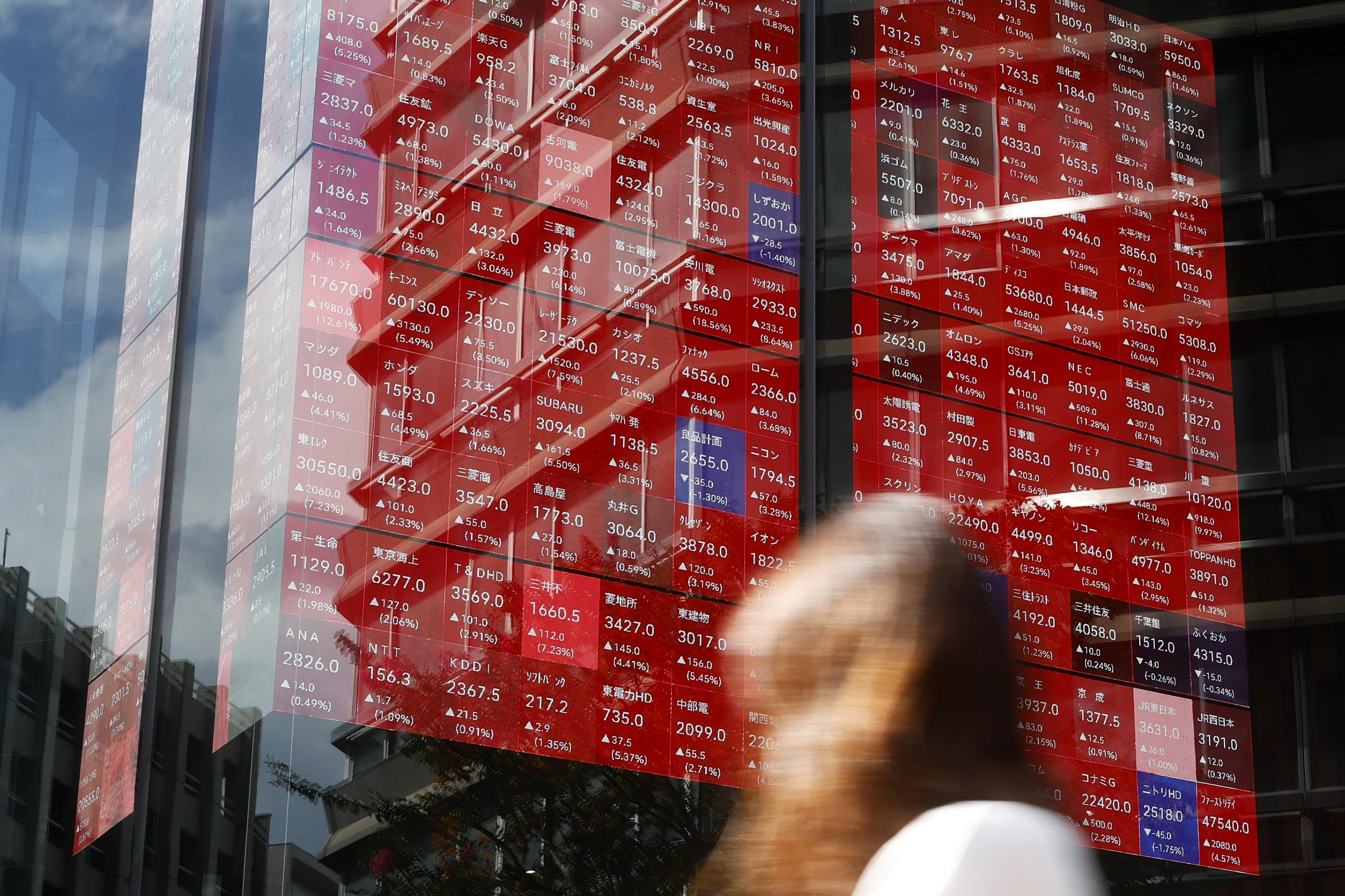 Asian markets rise as Iran war, oil prices keep investors on edge