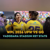 WPL 2026 today's match: UPW vs GG WPL 2026 today's match: UPW vs GG
