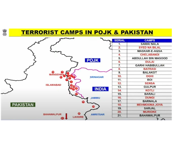 Screengrab from the press conference by Foreign Secretary, Vikram Misri on May 7, 2025 (Photo: PIB) Screengrab from the press conference by Foreign Secretary, Vikram Misri on May 7, 2025 (Photo: PIB)