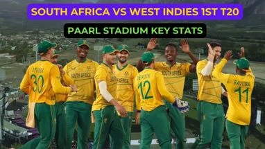 South Africa vs West Indies 1st T20 pitch report South Africa vs West Indies 1st T20 pitch report