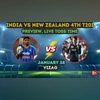 Today's cricket match: India vs New Zealand 4th T20I in Vizag Today's cricket match: India vs New Zealand 4th T20I in Vizag