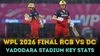 Pitch report for RCB vs DC WPL 2026 Final