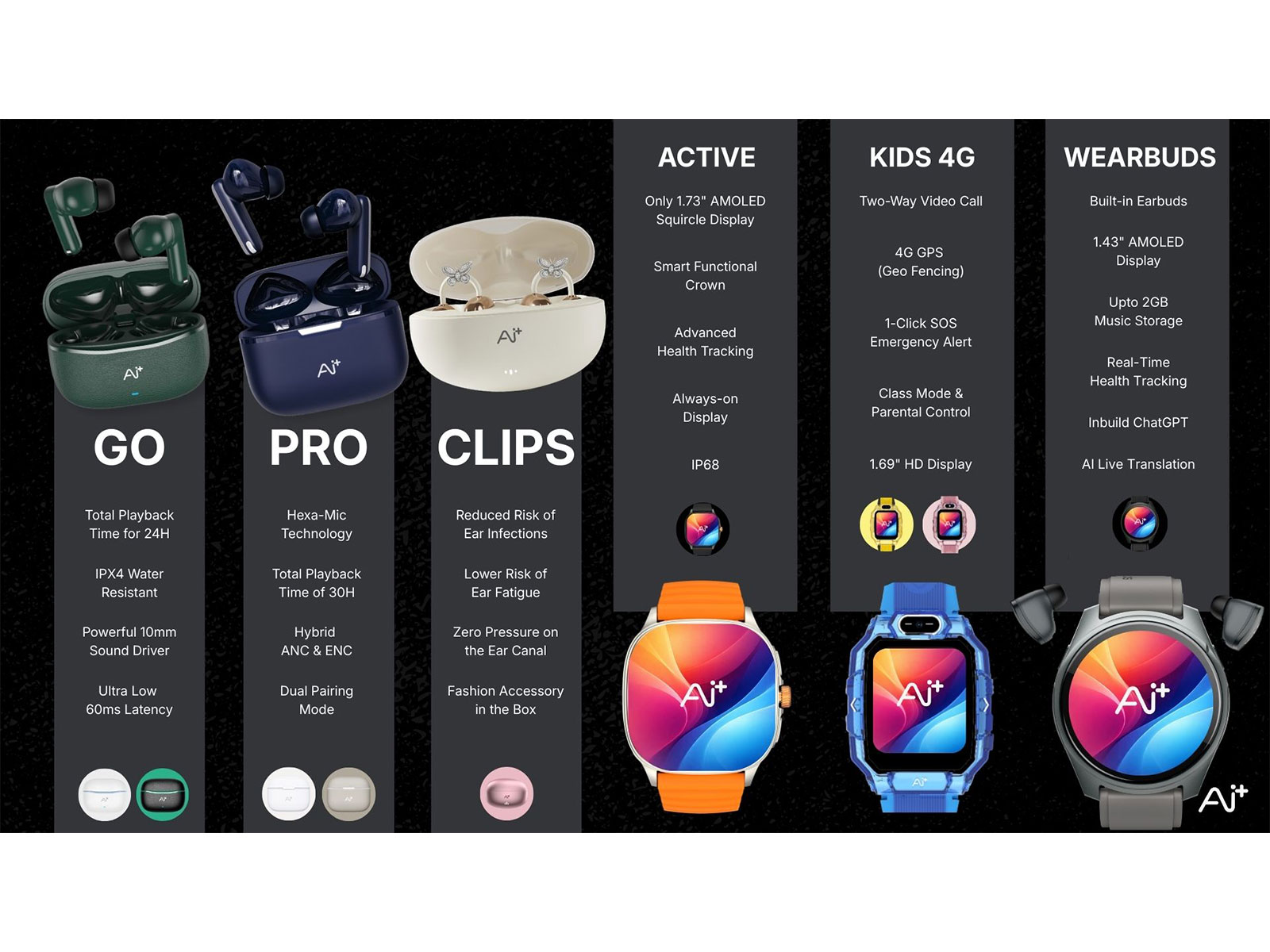 Tennis player James Blake