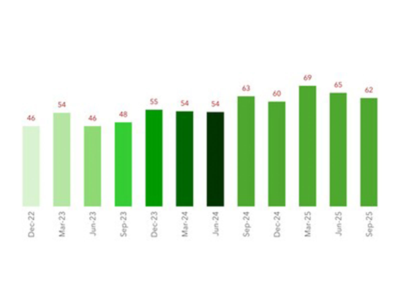 Tennis player James Blake