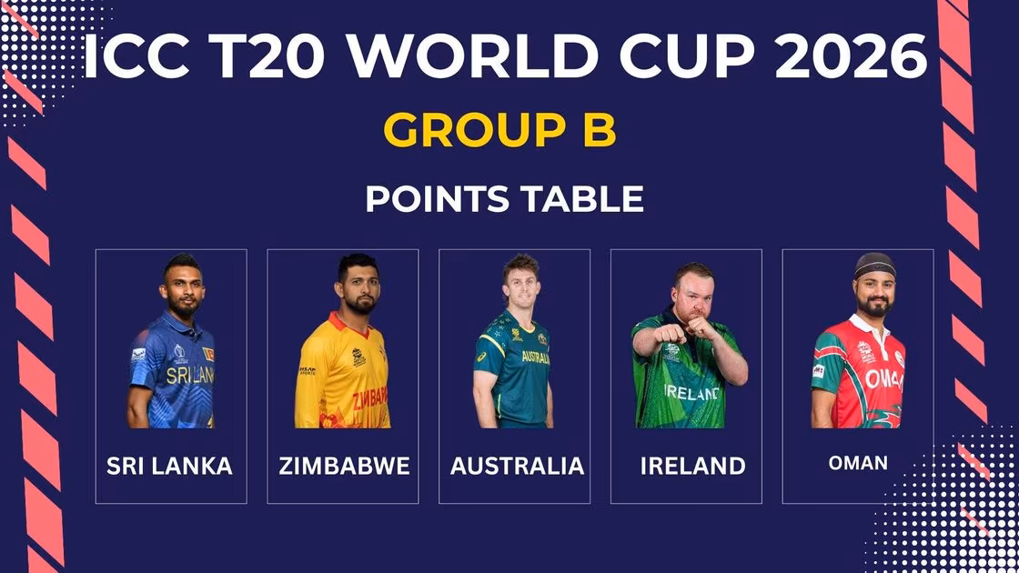 T20 WC 2026 Group B updated points table: SL, ZIM, AUS rankings