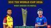 West Indies vs Nepal T20 World Cup 2026 live scorecard
