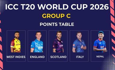 ICC T20 World Cup 2026 Group C Points Table ICC T20 World Cup 2026 Group C Points Table