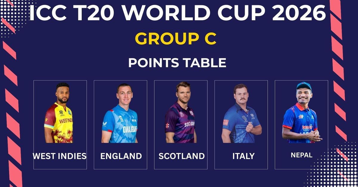 ICC T20 WC 2026 Group C updated points table: WI, ENG, NEP rankings  www.business-standard.com