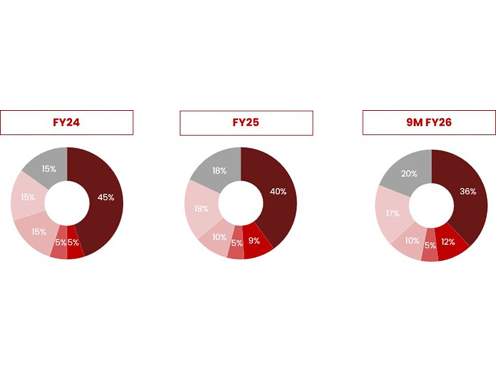 Tennis player James Blake