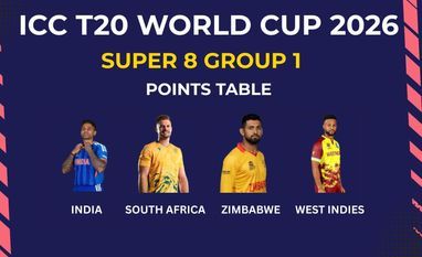T20 WC 2026 Super 8 Group 1 Points Table: IND, SA, ZIM, WI rankings T20 WC Group 1 Super 8 matches and results