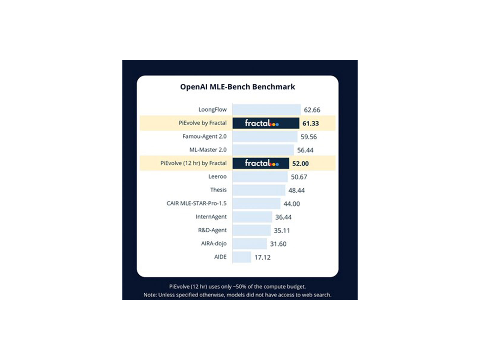 Tennis player James Blake