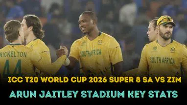 South Africa vs Zimbabwe T20 World Cup 2026 Super 8 pitch report