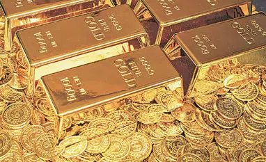 Gold prices Gold prices