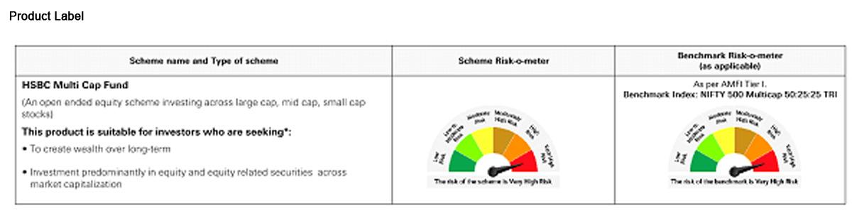 HSBC MF's Multi Cap Fund Turns 3; CIO Highlights the 'Power of Three'