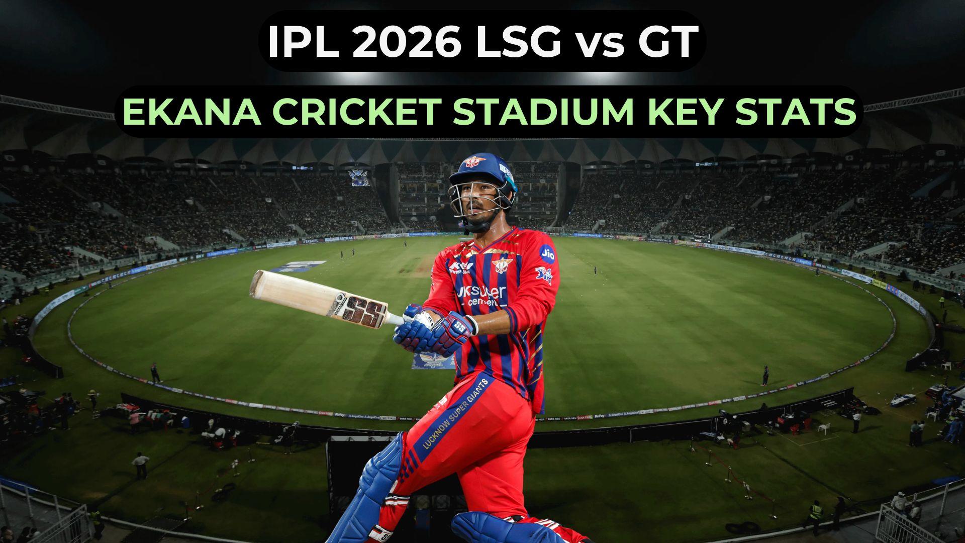 IPL 2026 LSG vs GT: Pitch report, highest score, Ekana Stadium key stats