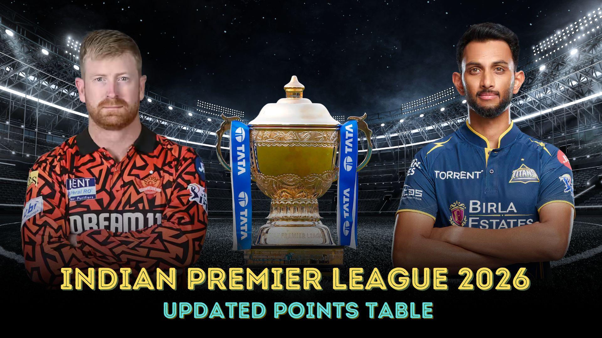 IPL 2026 points table: RCB, CSK, KKR, LSG rankings; top batters and bowlers