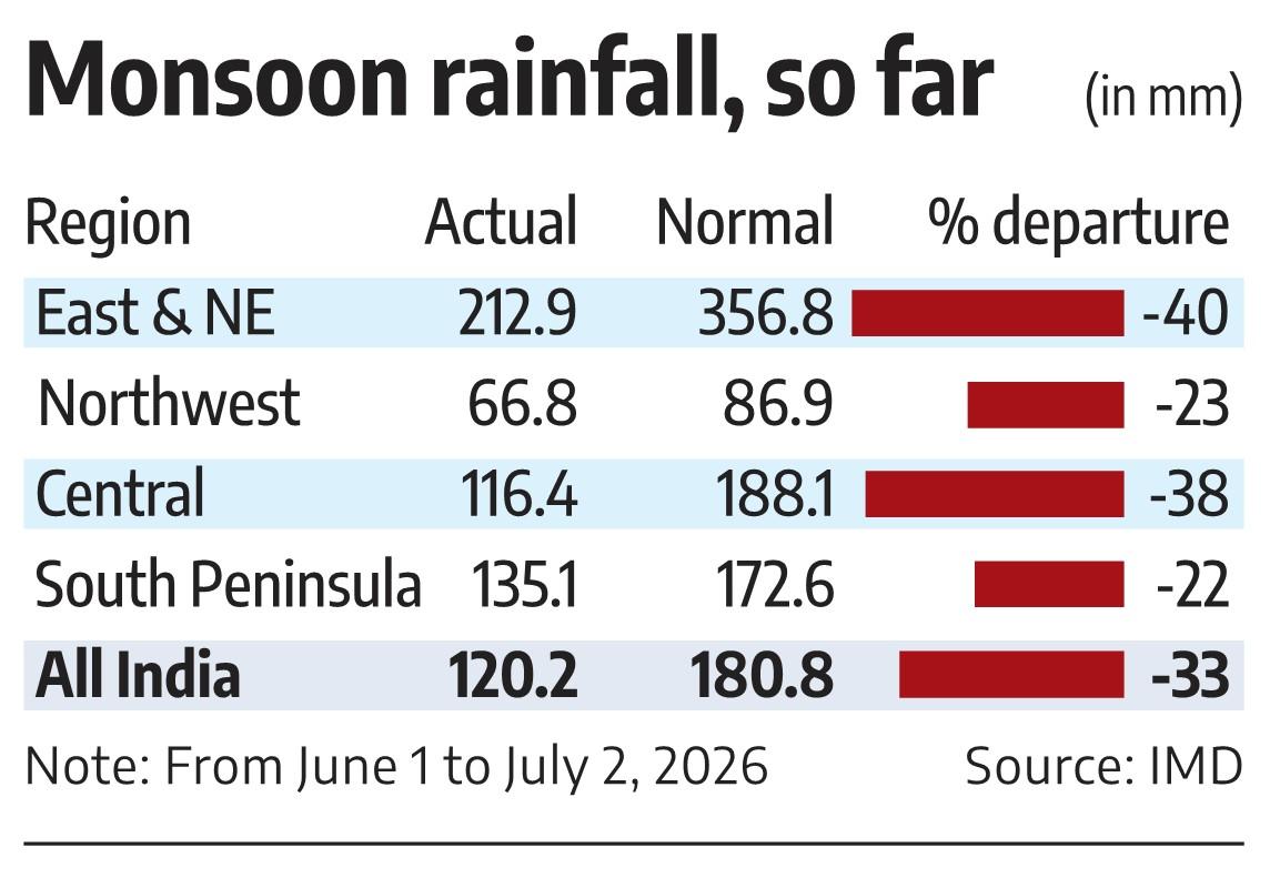 Dark cloud looms over hotel revenues amid drying reservoirs, rising costs
