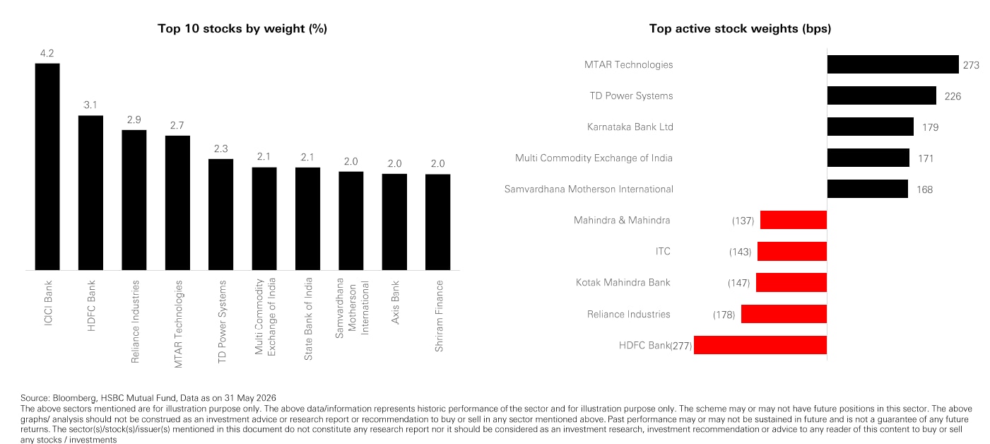 HSBC-img2