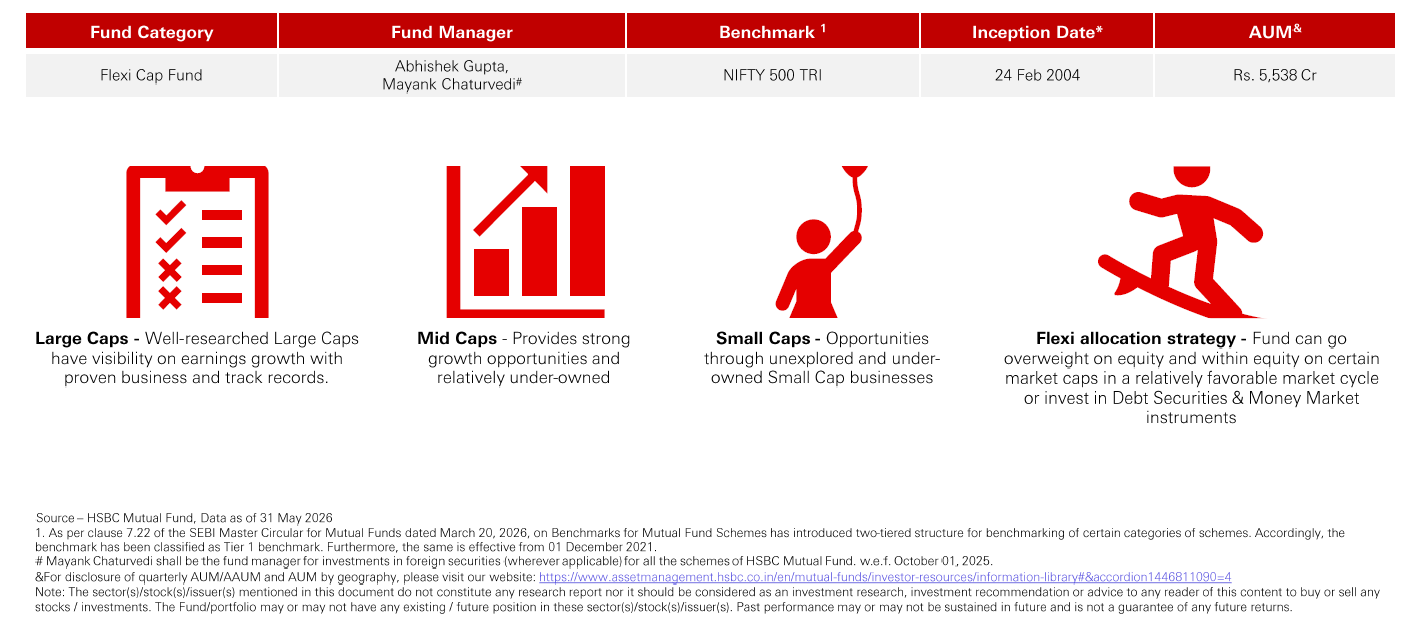 HSBC-