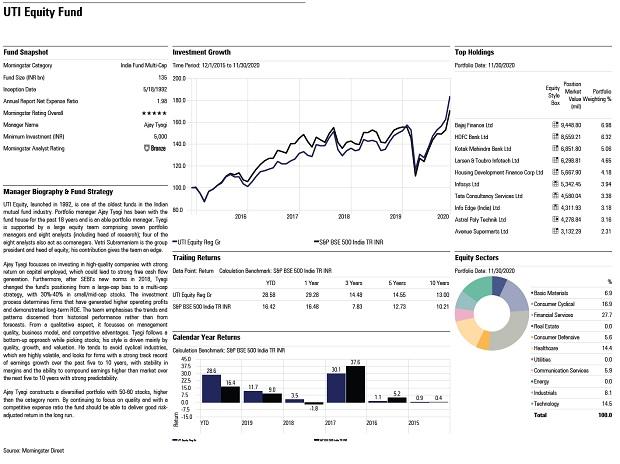 Fund pick: UTI Equity Fund