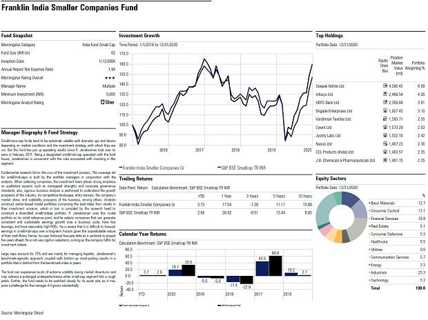 Fund pick: Franklin India Smaller Companies Fund