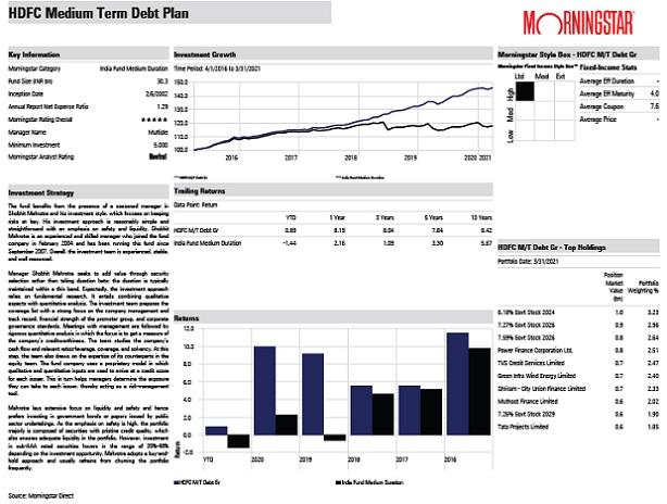 Fund pick: HDFC Medium Term Debt Plan