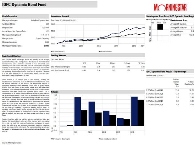-: Stock News :- IDFC 02-07-2021 To 06-04-2022 -: Stock News :- IDFC 02-07-2021 To 06-04-2022