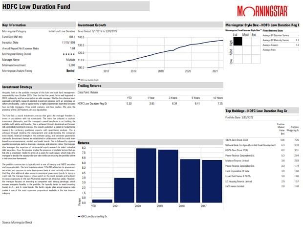 Fund pick: HDFC Low Duration Fund