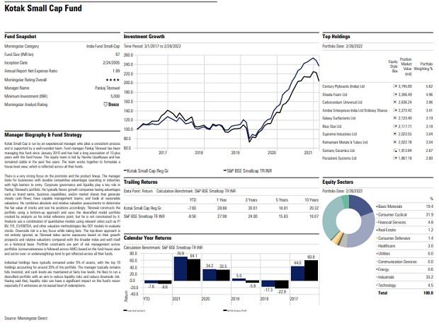 Fund pick: Kotak Small Cap Fund Fund pick: Kotak Small Cap Fund