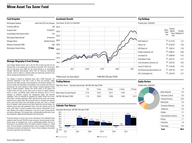 Fund Pick: Mirae Asset Tax Saver Fund