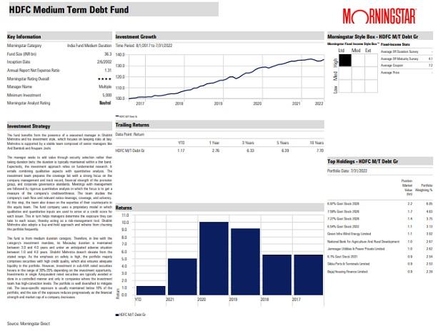 Fund pick: HDFC Medium Term Debt Fund