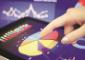 Dividend, rights issue, Indian Oil, 4 other stocks to remain in focus today
