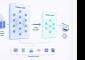 Anthropic-Alibaba dispute puts AI distillation under spotlight: What is it?
