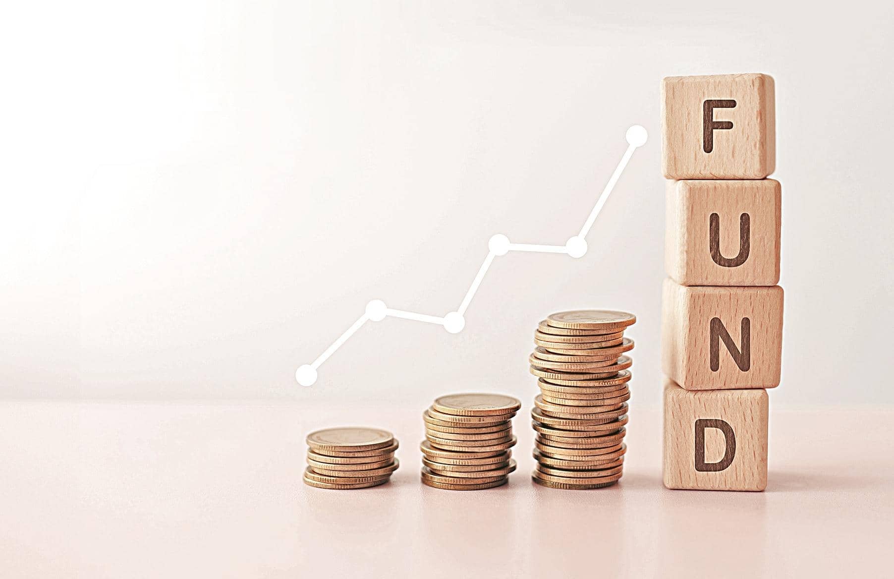 Fund Review: SBI Large & Midcap Fund