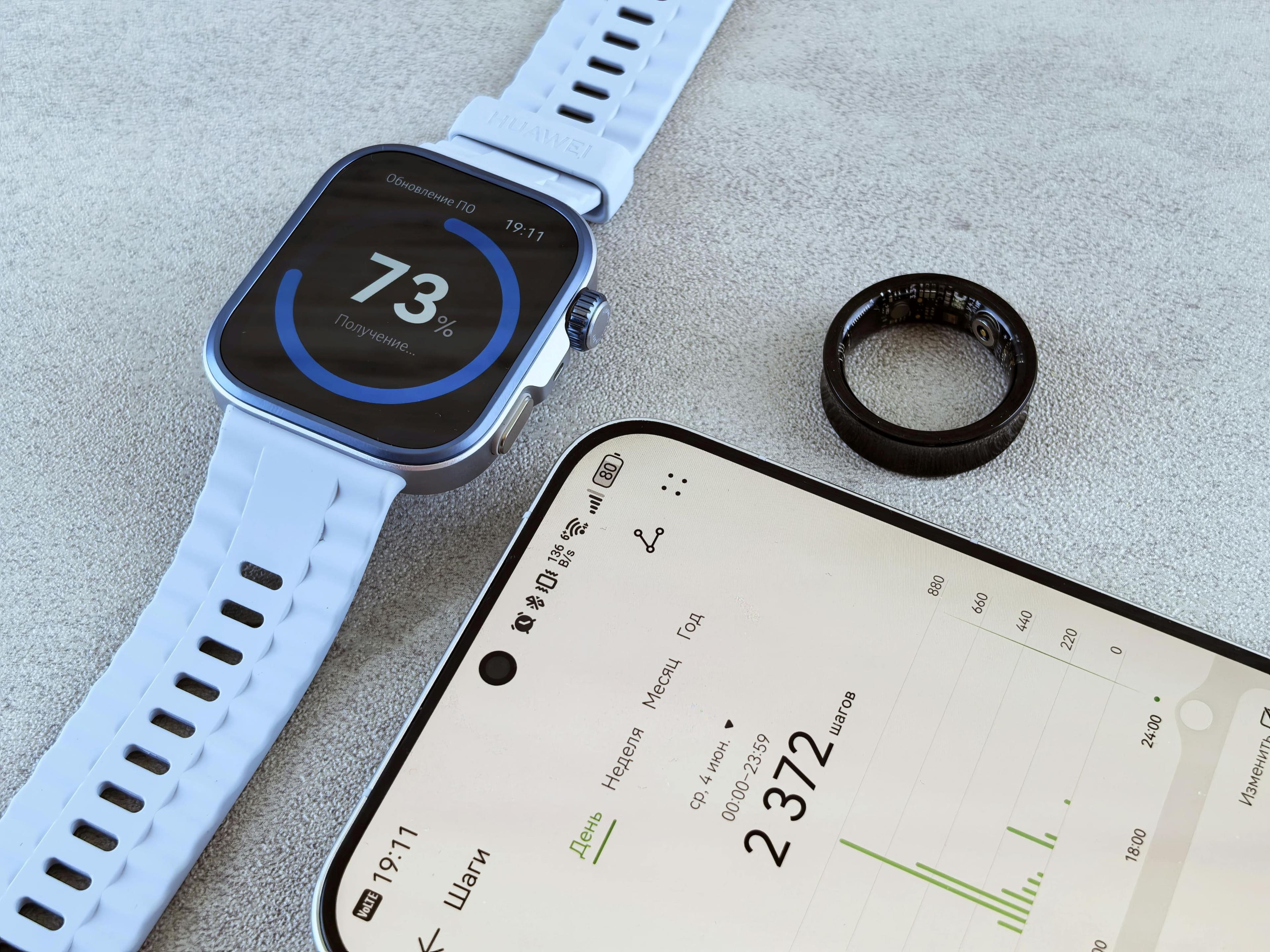 ₹400 crore on Boldfit: The Wealth Company's big bet on India's fitness boom