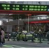 Asian market, Asian stocks