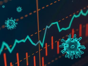 markets, stocks, stock market, coronavirus