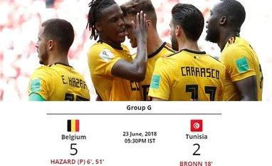 Belgium vs Tunisia Belgium vs Tunisia