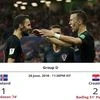 Croatia vs Iceland