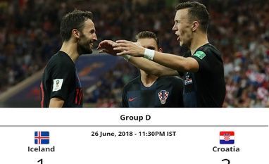 Croatia vs Iceland Croatia vs Iceland