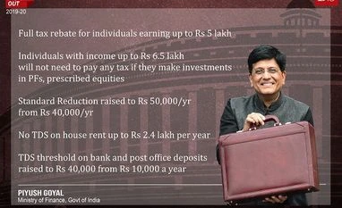 Interim Budget 10 takeaways: Cash for farmers, tax break for middle class Interim Budget 2019