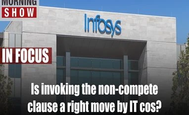 TMS Ep156: Non-compete clause, AYUSH, markets, Russia's foreign default TMS Ep156: Non-compete clause, AYUSH, markets, Russia’s foreign default