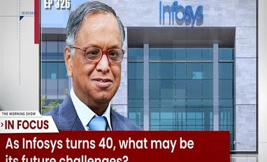 TMS Ep326: Infosys turns 40, World Cup in Qatar, markets, flag meeting TMS Ep326: Infosys turns 40, World Cup in Qatar, markets, flag meeting