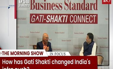 TMS Ep510: Gati Shakti, foreign investment, SpiceJet's stock, Aditya L-1 TMS Ep510: Gati Shakti, foreign investment, SpiceJet’s stock, Aditya L-1